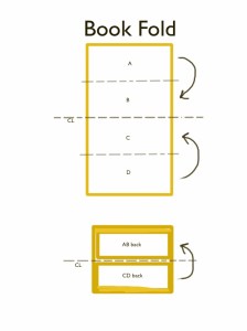book fold