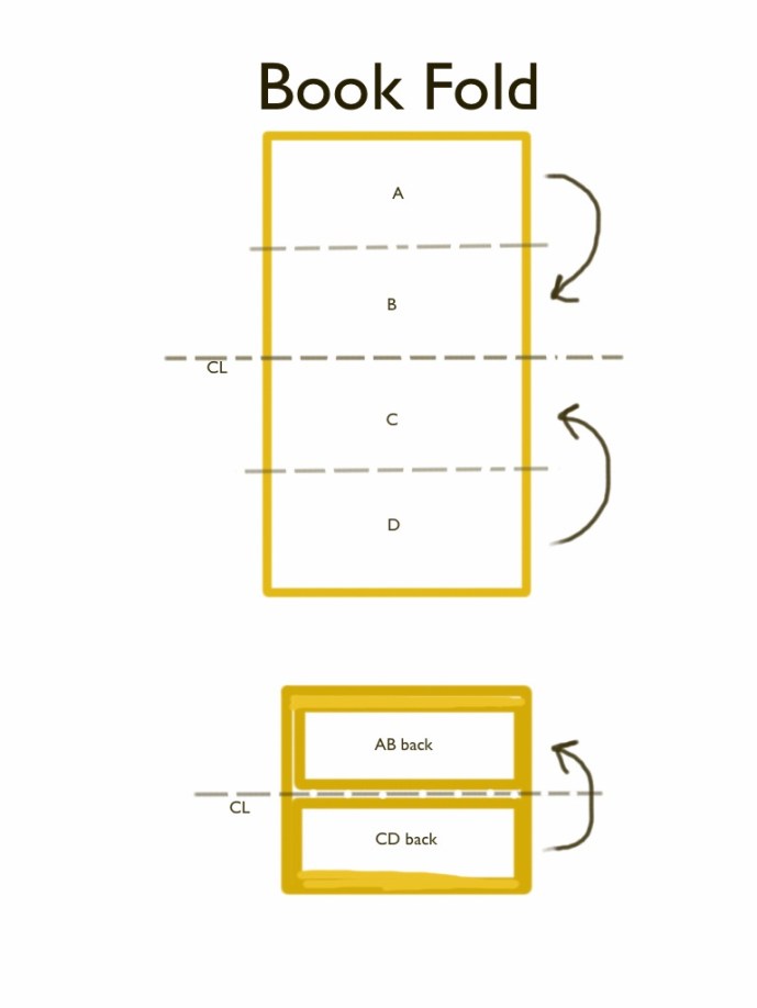 book fold